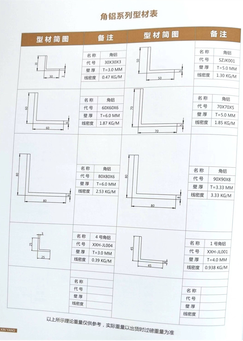 聯(lián)系我們|成都廣新惠鋁業(yè)有限公司