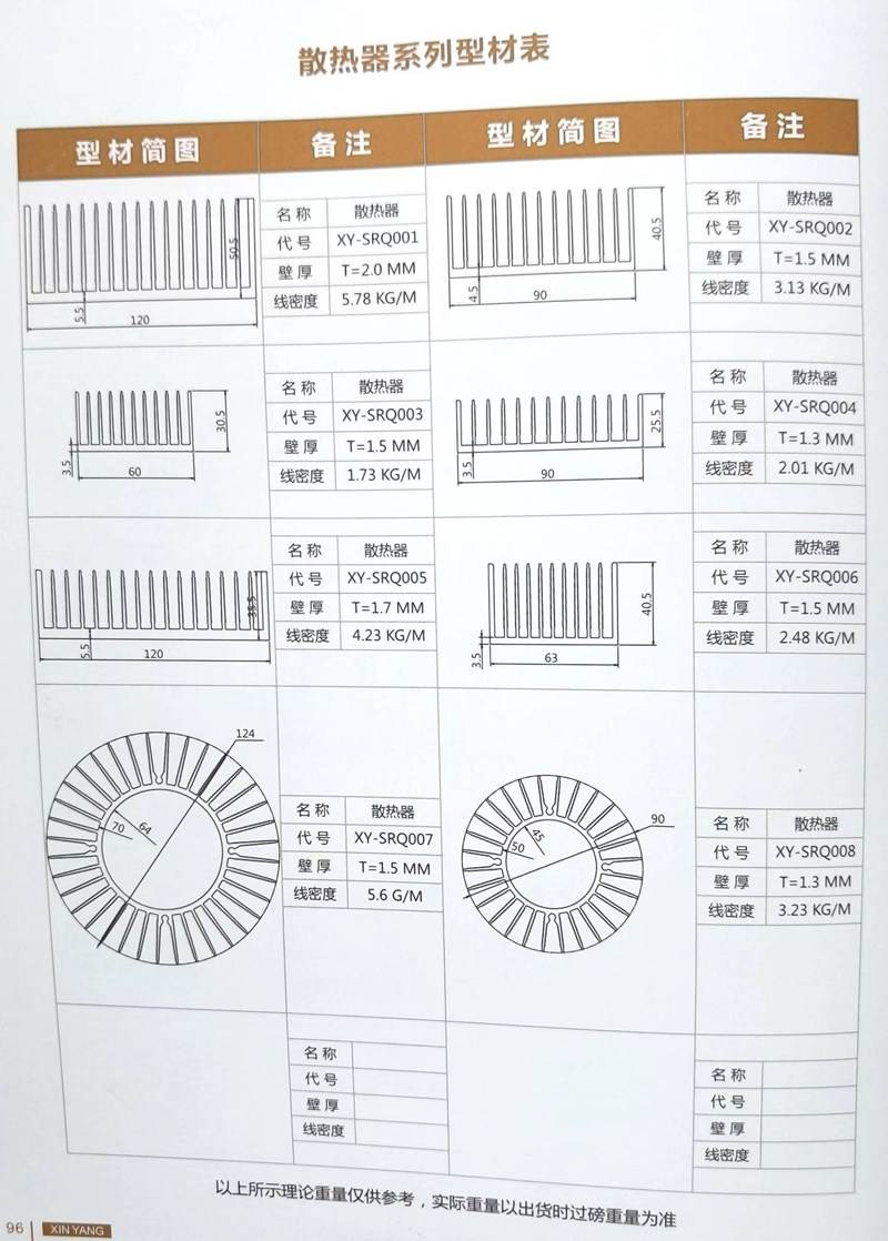 聯(lián)系我們|成都廣新惠鋁業(yè)有限公司