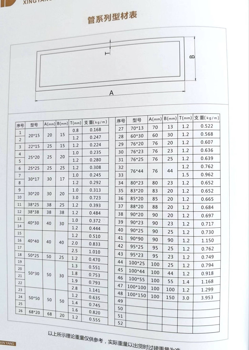 聯(lián)系我們|成都廣新惠鋁業(yè)有限公司