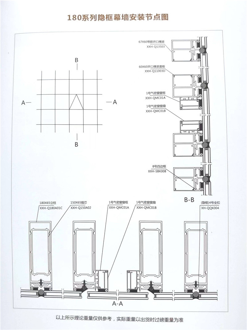 180系列隱框幕墻安裝節(jié)點(diǎn)圖