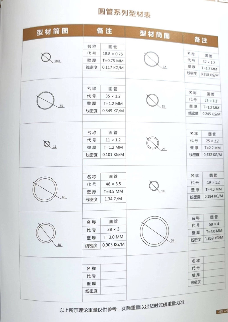 聯(lián)系我們|成都廣新惠鋁業(yè)有限公司
